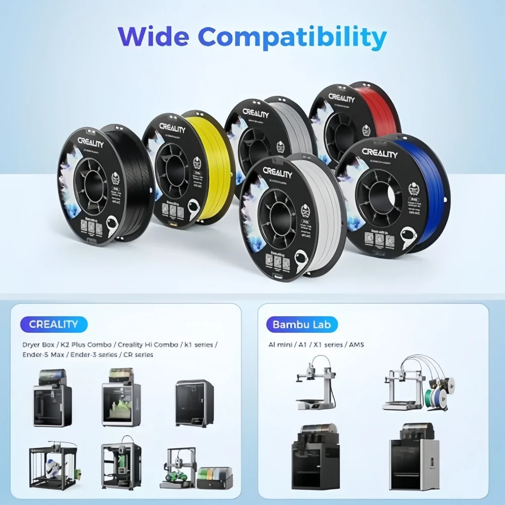 Creality CR-ABS Filament 1.75mm, 1 kg Spool – photo 2