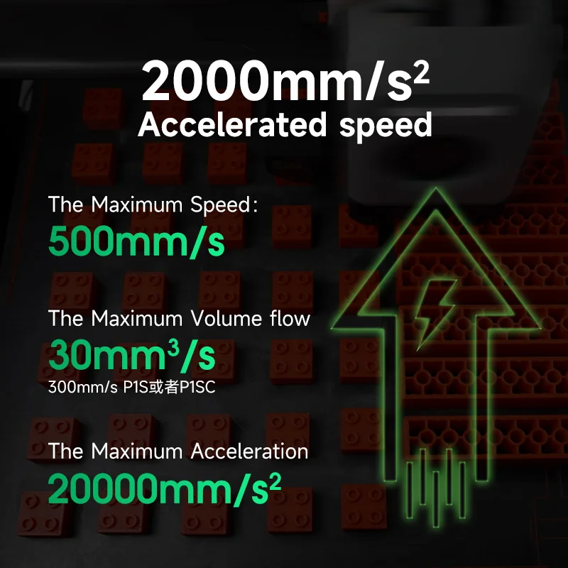 eSUN High Speed PLA+ Filament 1.75mm, 1 kg Spool – photo 2