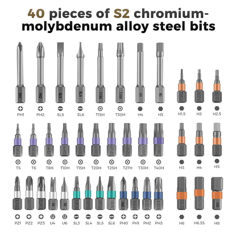 E·DURABLE 42-in-1 Ratcheting Precision Screwdriver Set – photo 3