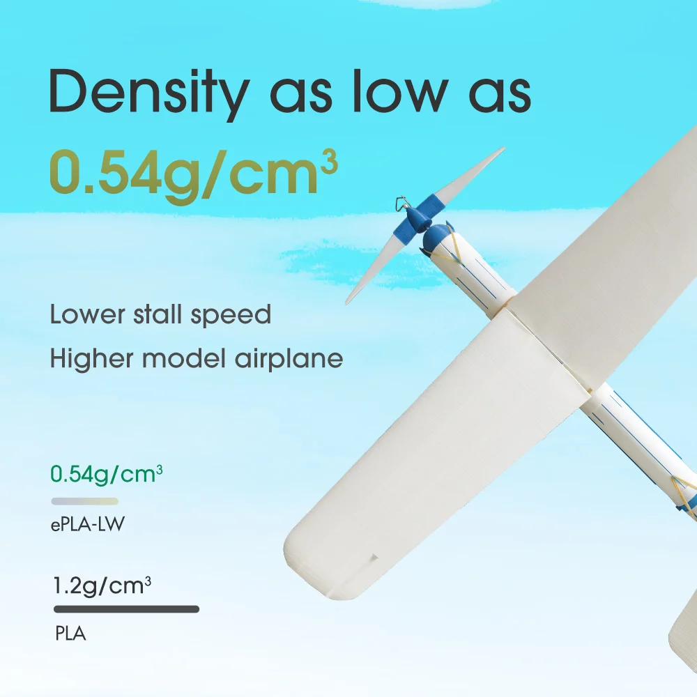 eSUN ePLA-LW density as low as 0.54 g/cm3 compared with 1.2 g/cm3 for PLA