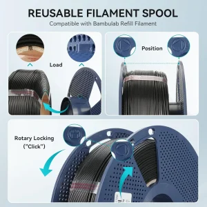 SUNLU PETG Filament 1.75mm, 10 Spools