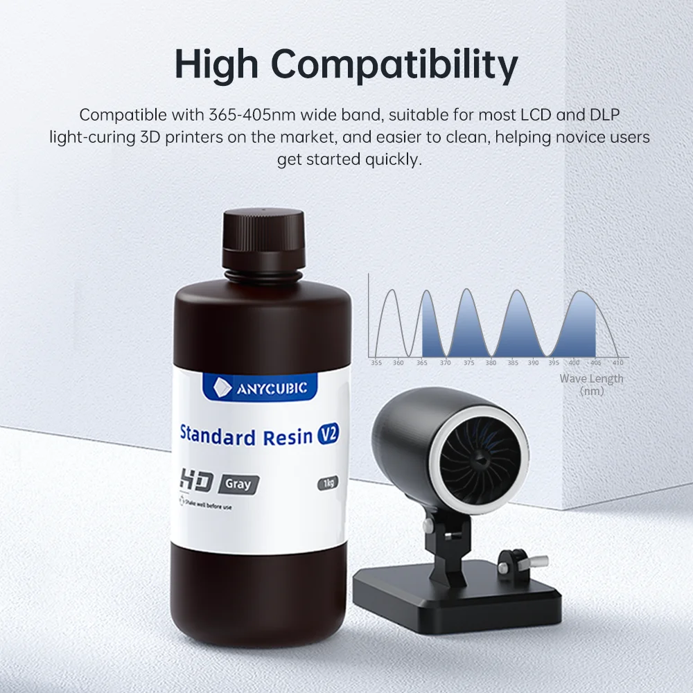 ANYCUBIC Standard Resin V2, 405nm, Gray, 10 kg – photo 4
