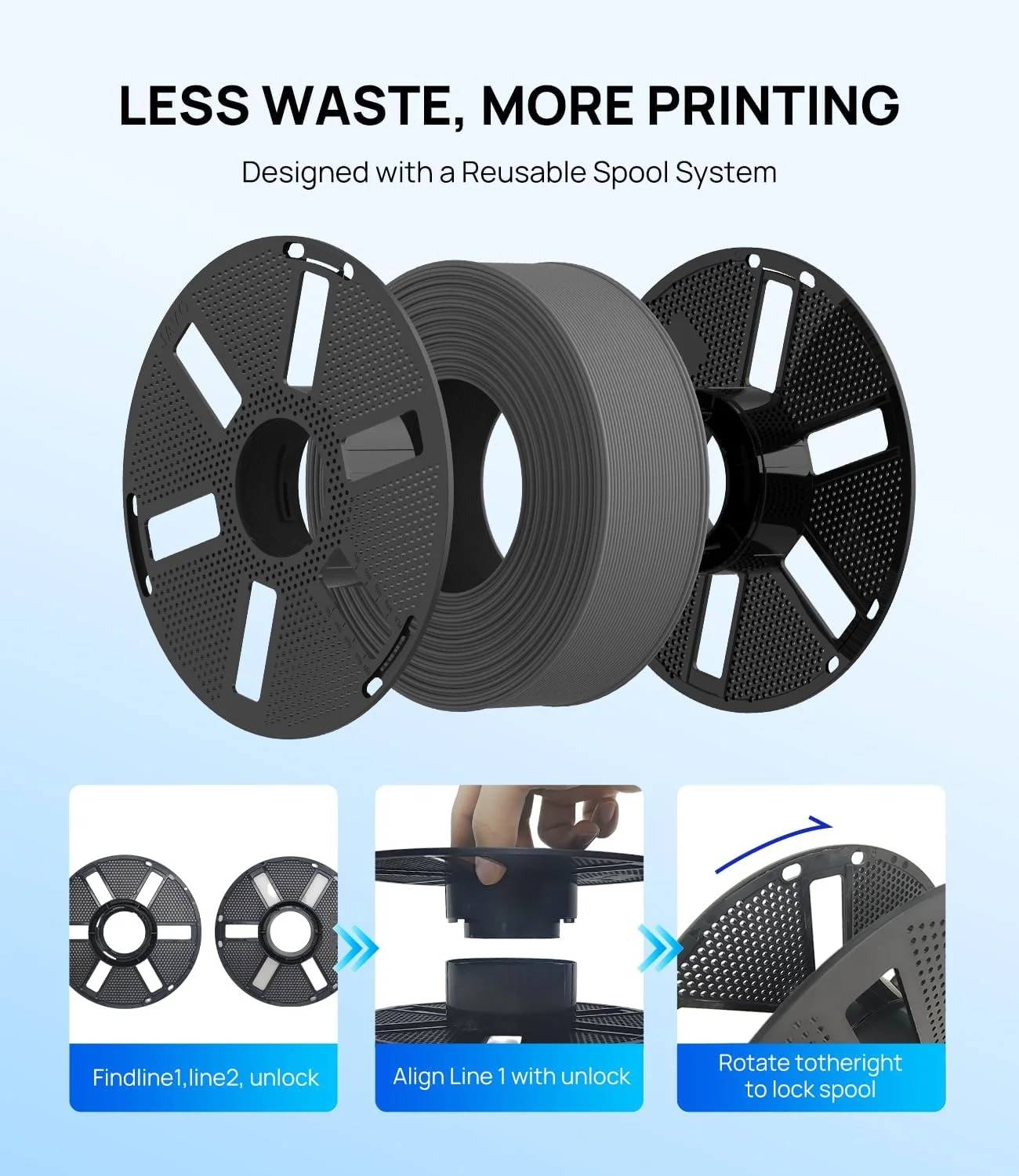 JAYO PLA Filament 1.75mm, 3 × 1.1 kg Single-Color Packs – photo 6