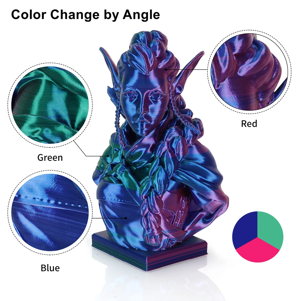 KINGROON Tri-Color Silk PLA Filament 1.75mm, 5 kg – photo 2