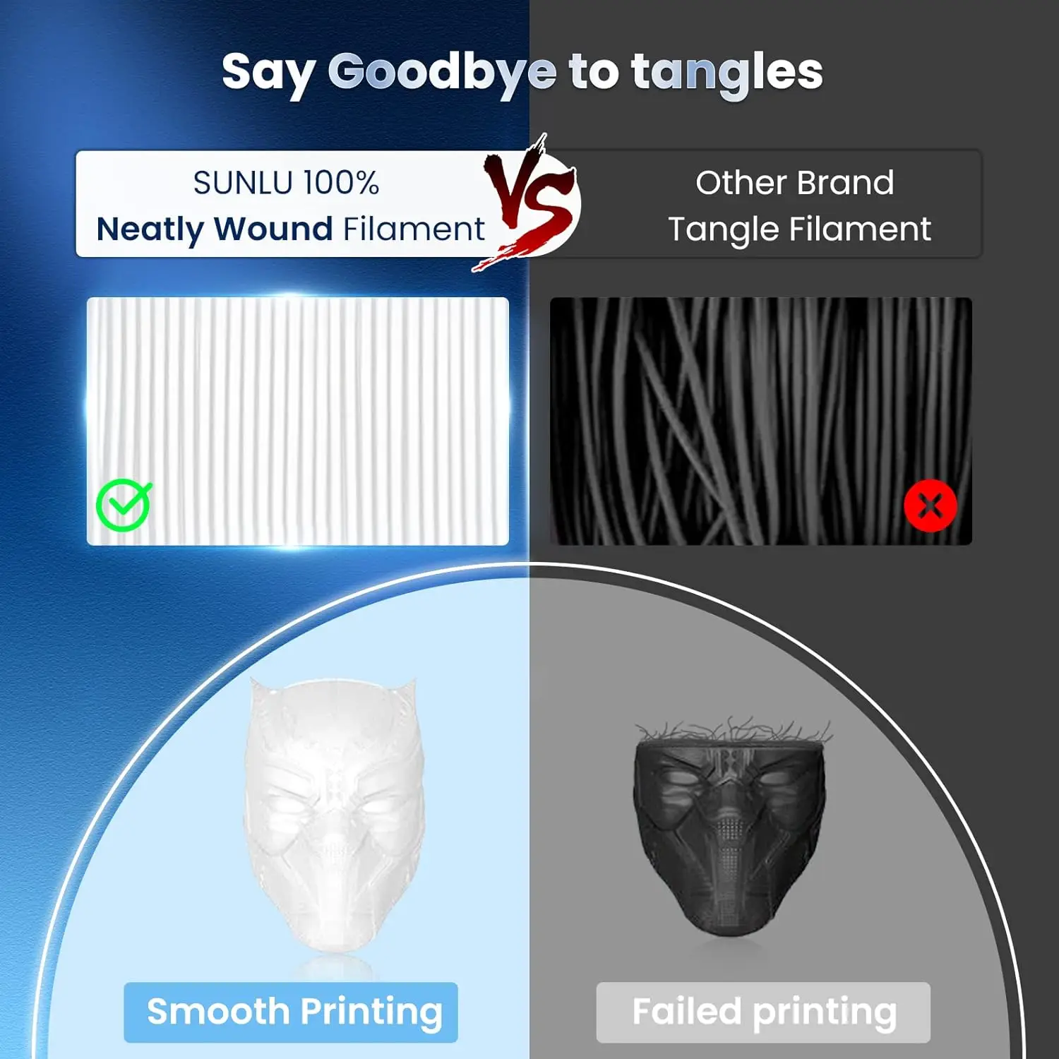 SUNLU PLA / PLA+ / PETG Filament 1.75mm, 5 kg Set – photo 2