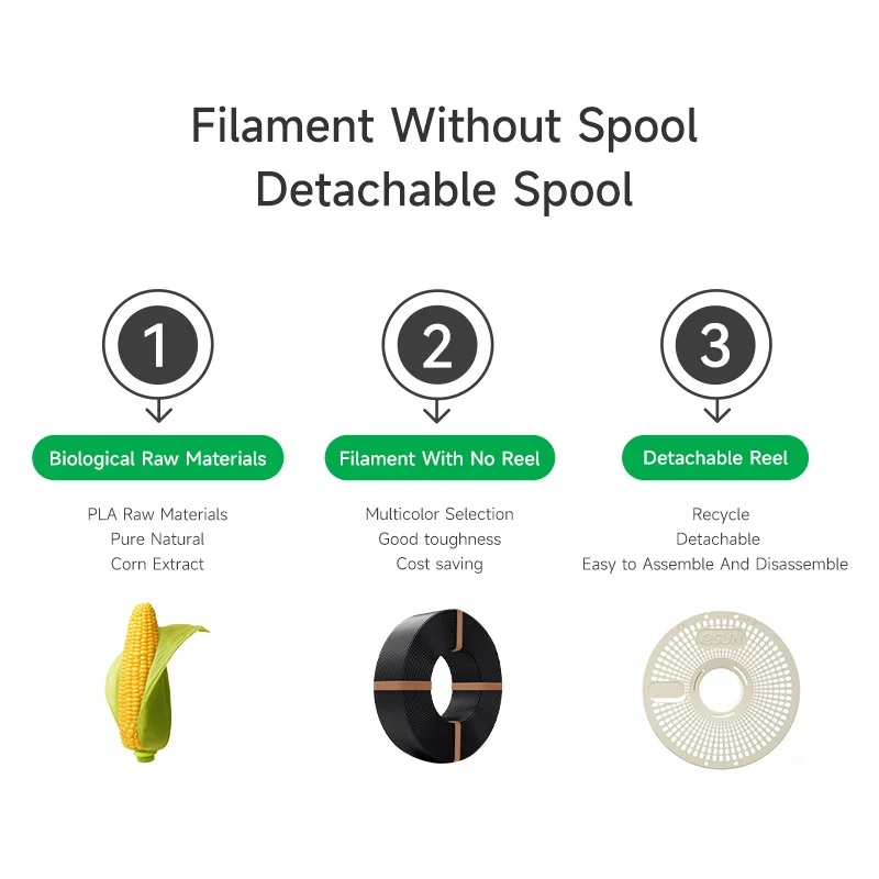 eSUN PLA+ Filament 1.75mm, 1 kg Refill or Spool – photo 5