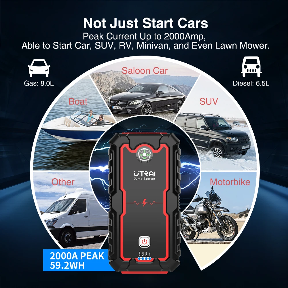 UTRAI 2000A / 2500A Jump Starter & Power Bank, 12V – photo 2