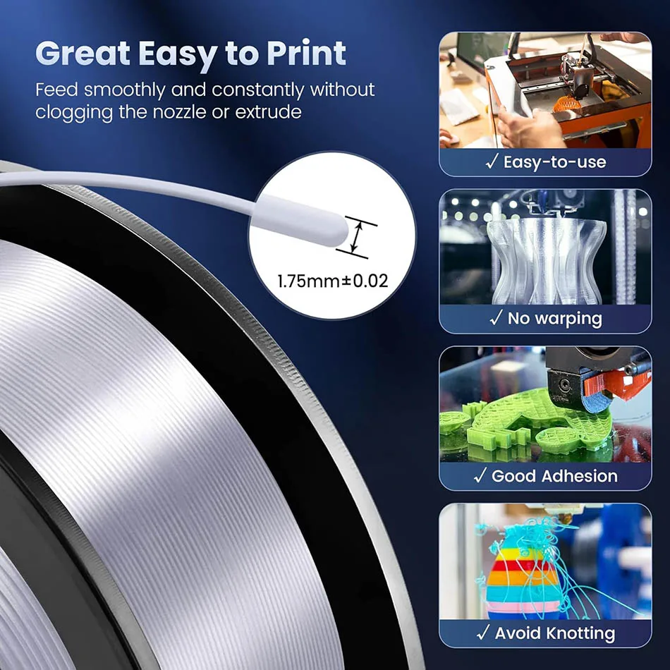 JAYO TPU Silk and Silk PLA+ Filament 1.75mm, 5-Roll Sets – photo 5