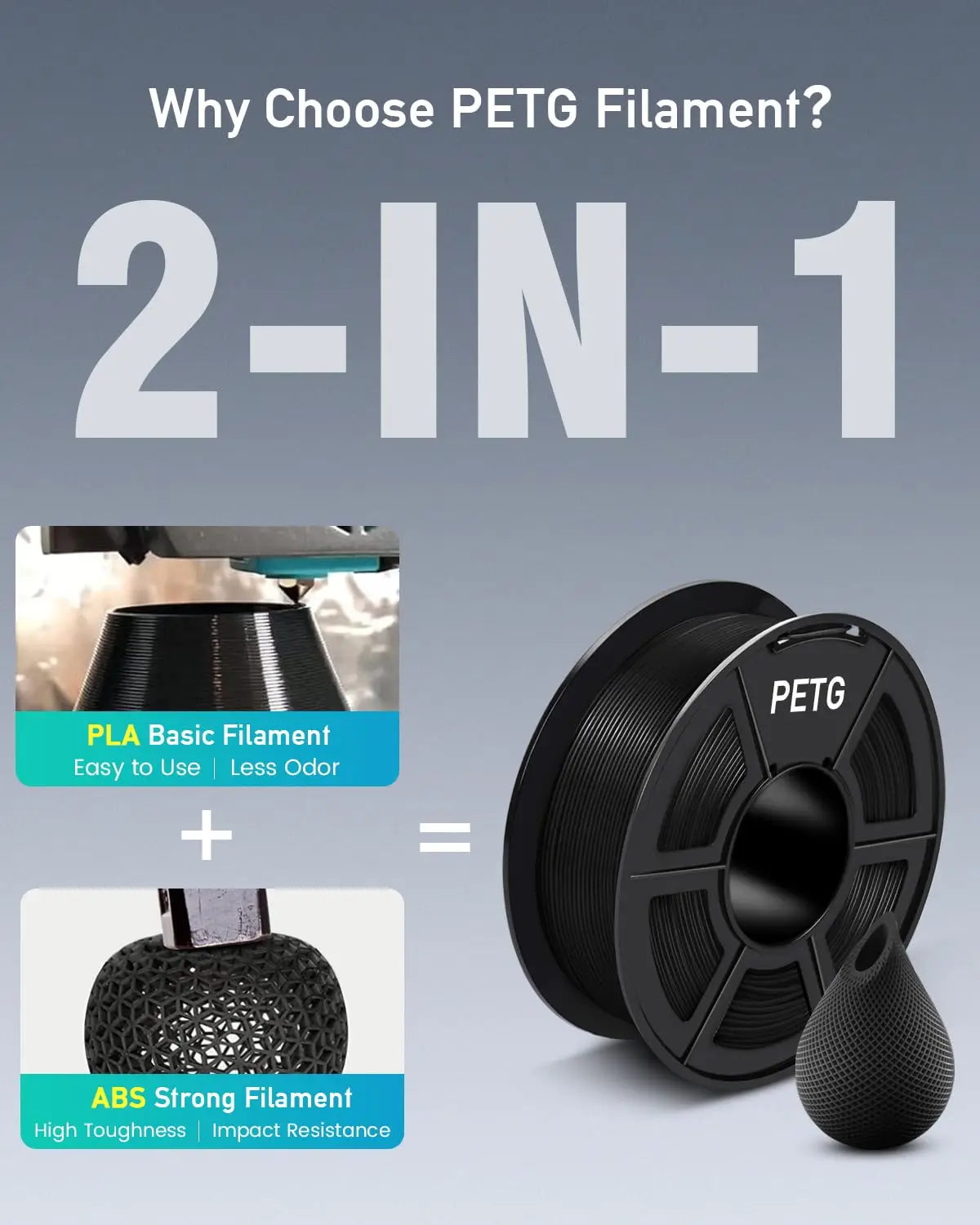 SUNLU PLA / PLA+ / PETG Filament 1.75mm, 5 kg Set – photo 4