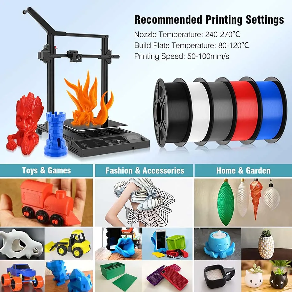 JAYO PETG Filament 1.75mm, 10 Spools – photo 6