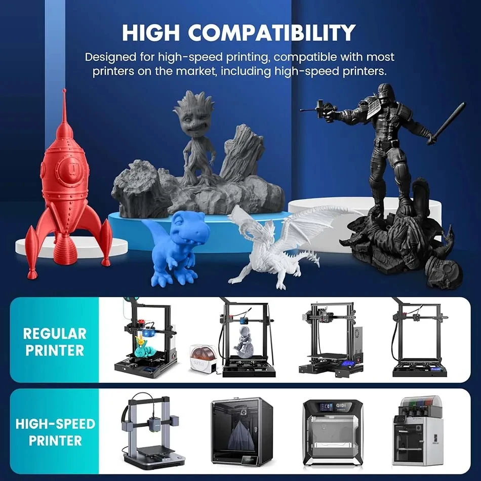 TECBEARS PLA+ Filament 1.75mm, 5 kg (5 × 1 kg) – photo 5