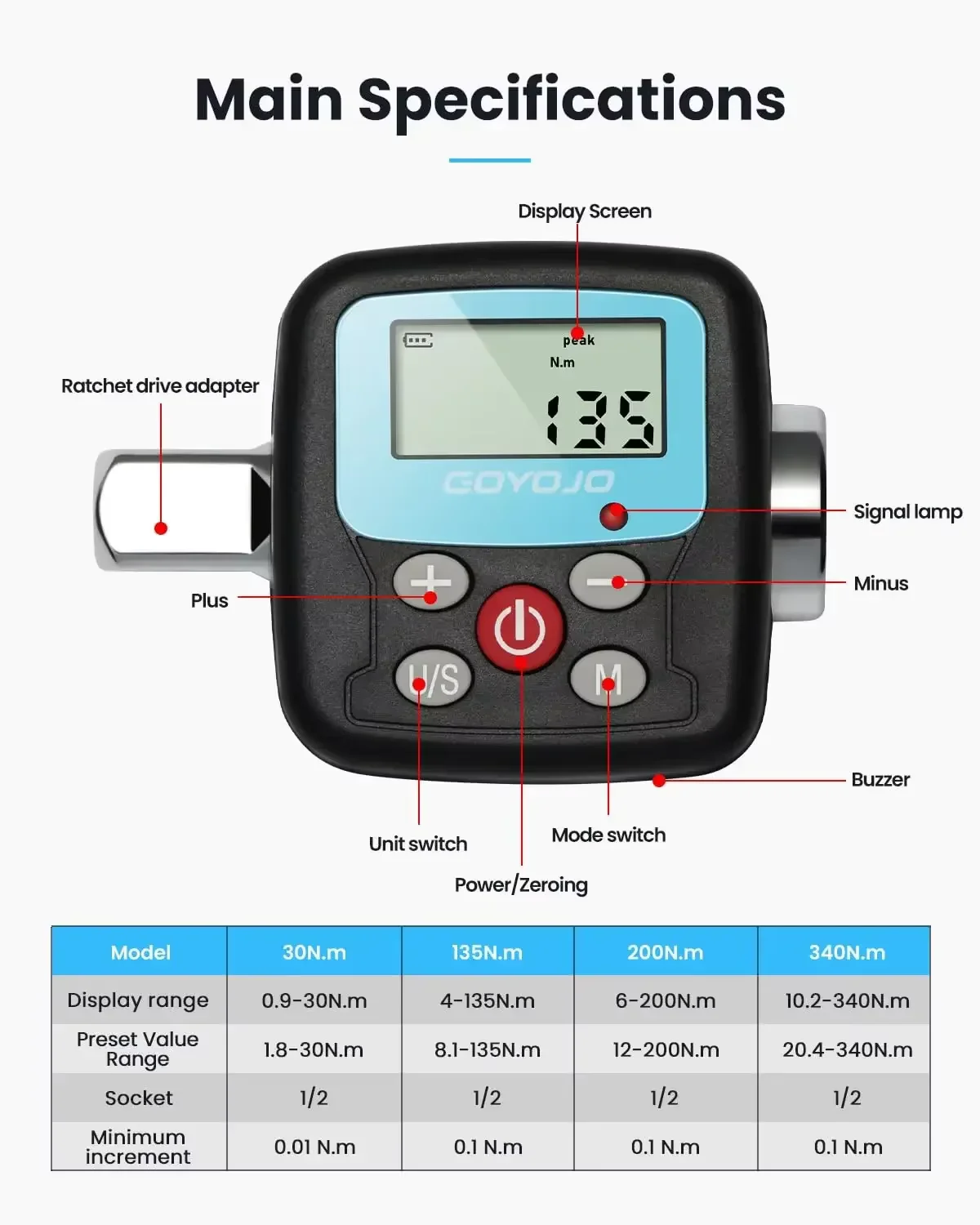 GOYOJO Digital Torque Adapter with LCD, 1/4" to 1/2" Drive – photo 5
