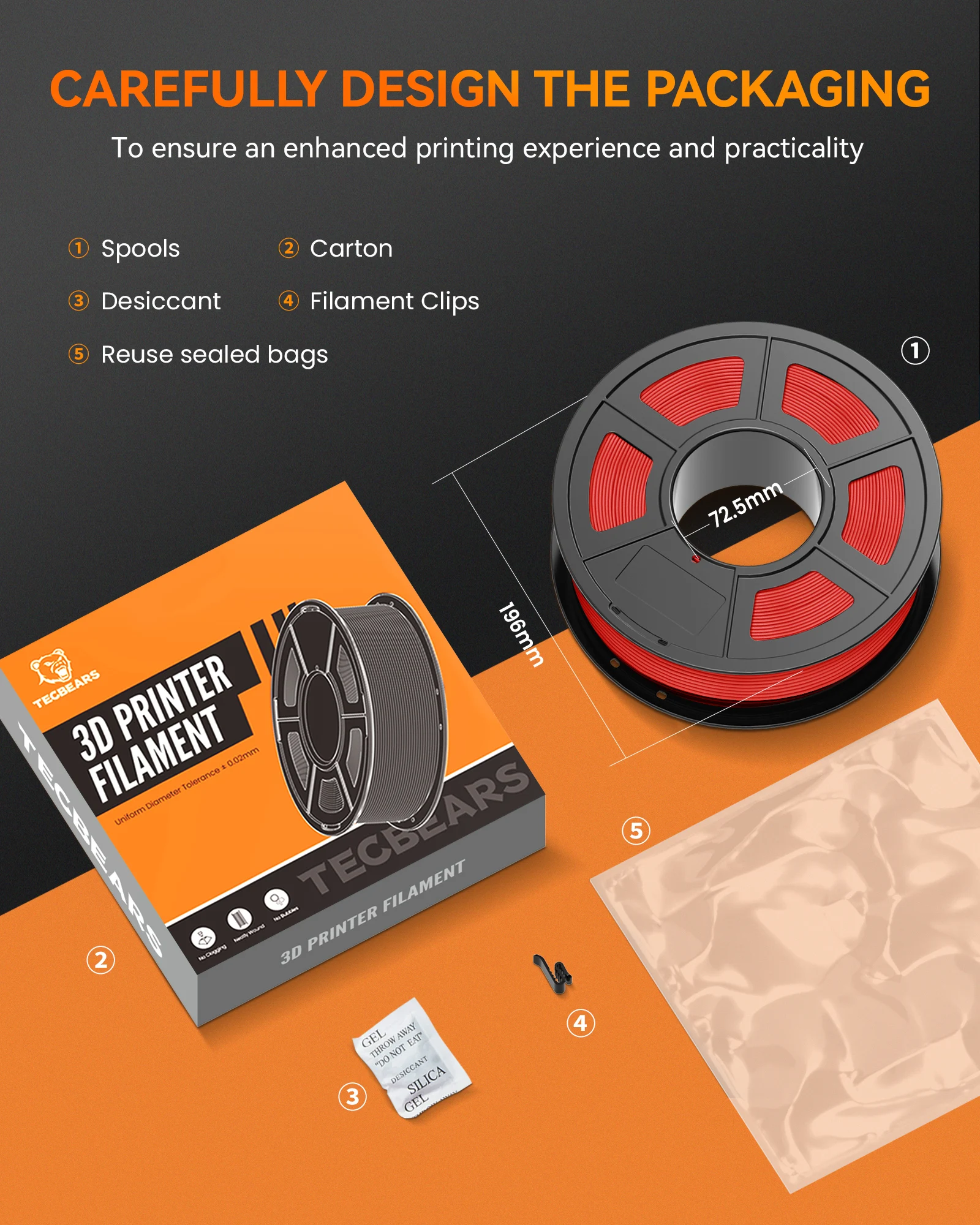 TECBEARS High Speed Matte PETG Filament 1.75mm, 5 kg Set – photo 6