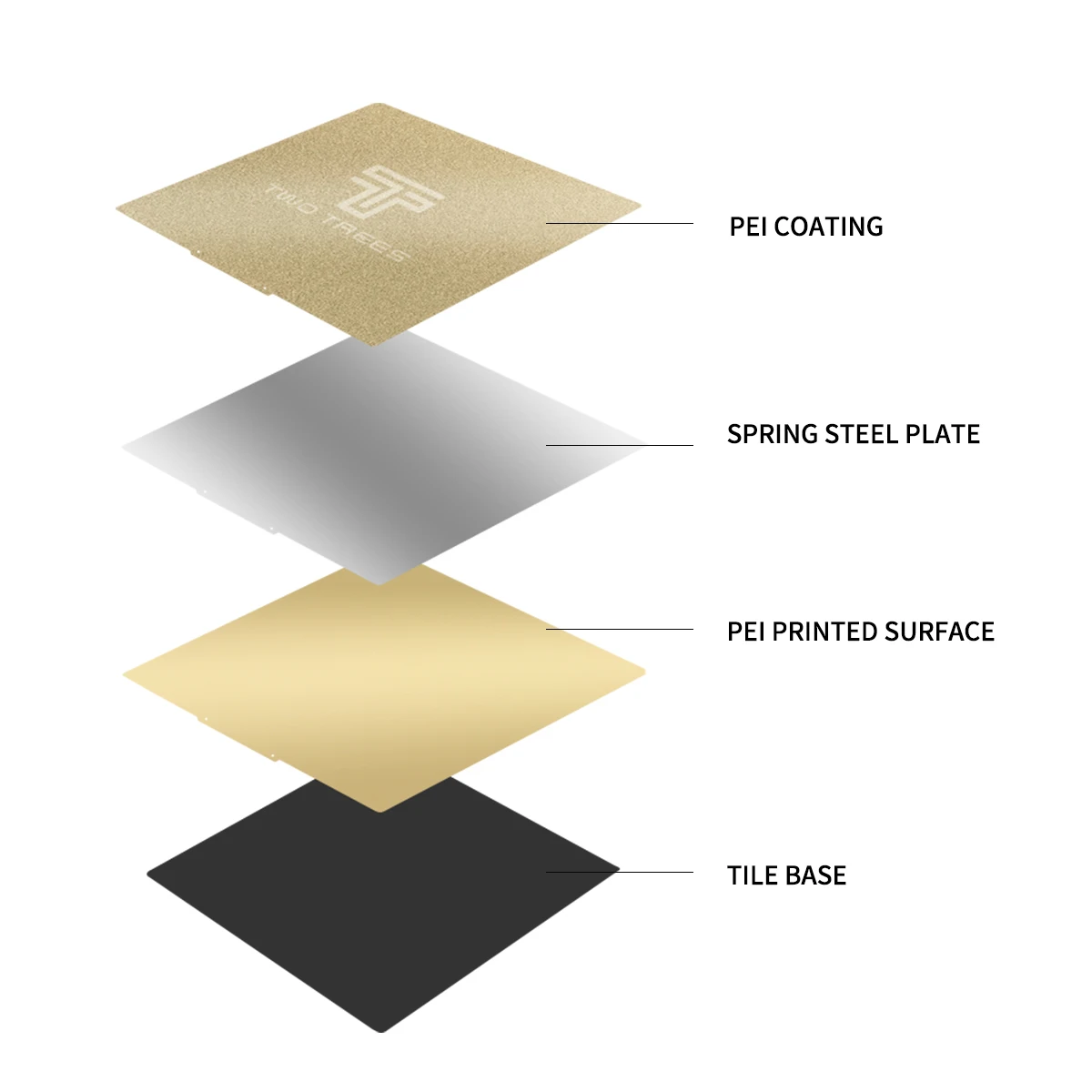 Two Trees Double-Sided PEI Spring Steel Build Plate, 235 × 235 mm – photo 4
