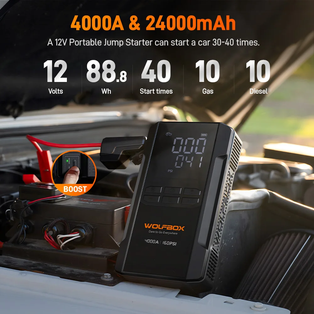 WOLFBOX JS24AIR 4000A Jump Starter with 160 PSI Air Compressor – photo 2