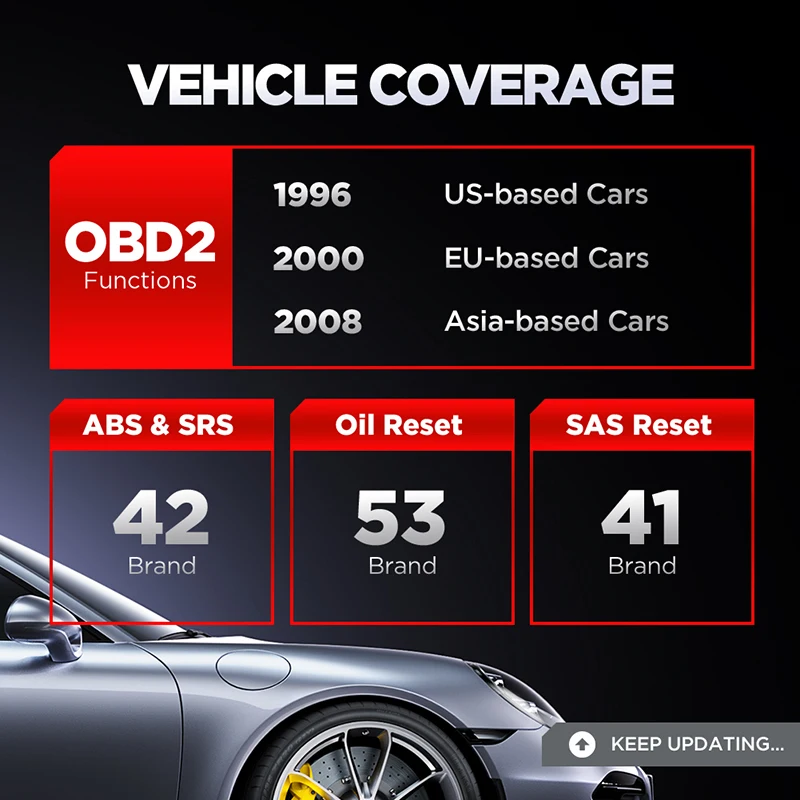 LAUNCH CR629 OBD2 Scanner, ABS & SRS Diagnostic Code Reader – photo 5
