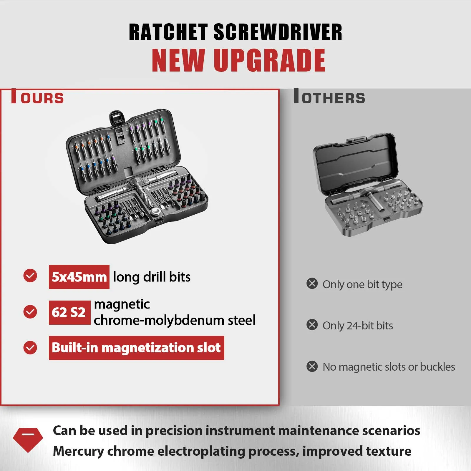VMAN 66-in-1 Ratchet Screwdriver Set with Magnetic Bits – photo 4