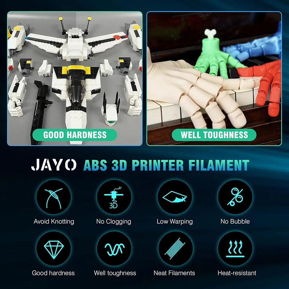 JAYO ABS Filament 1.75mm, 5 Rolls – photo 2