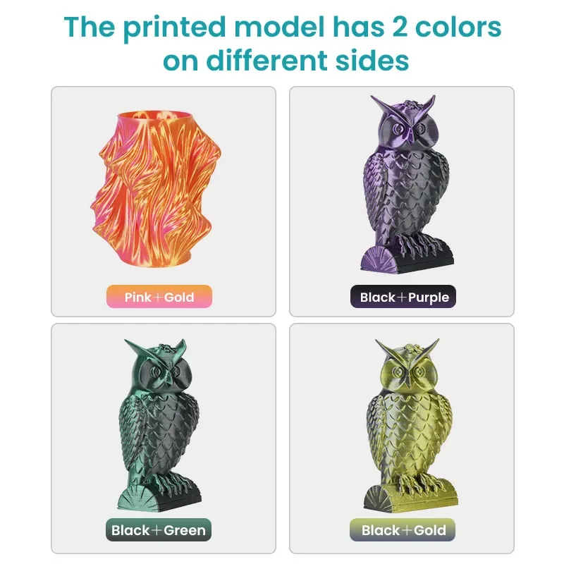 SUNLU Silk PLA Filament 1.75mm, 10 kg (Single, Dual & Tri-Color) – photo 3