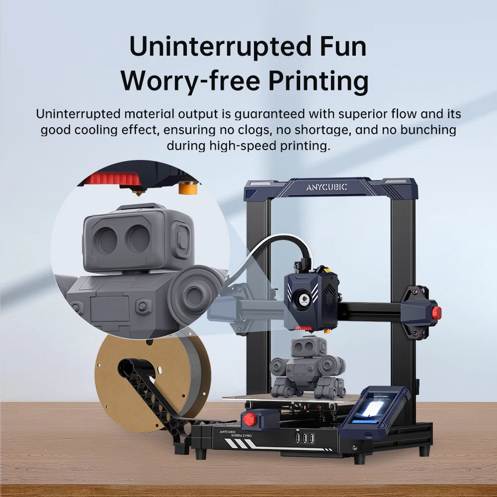ANYCUBIC High Speed PLA Filament 1.75mm, 3 kg Spool – photo 4
