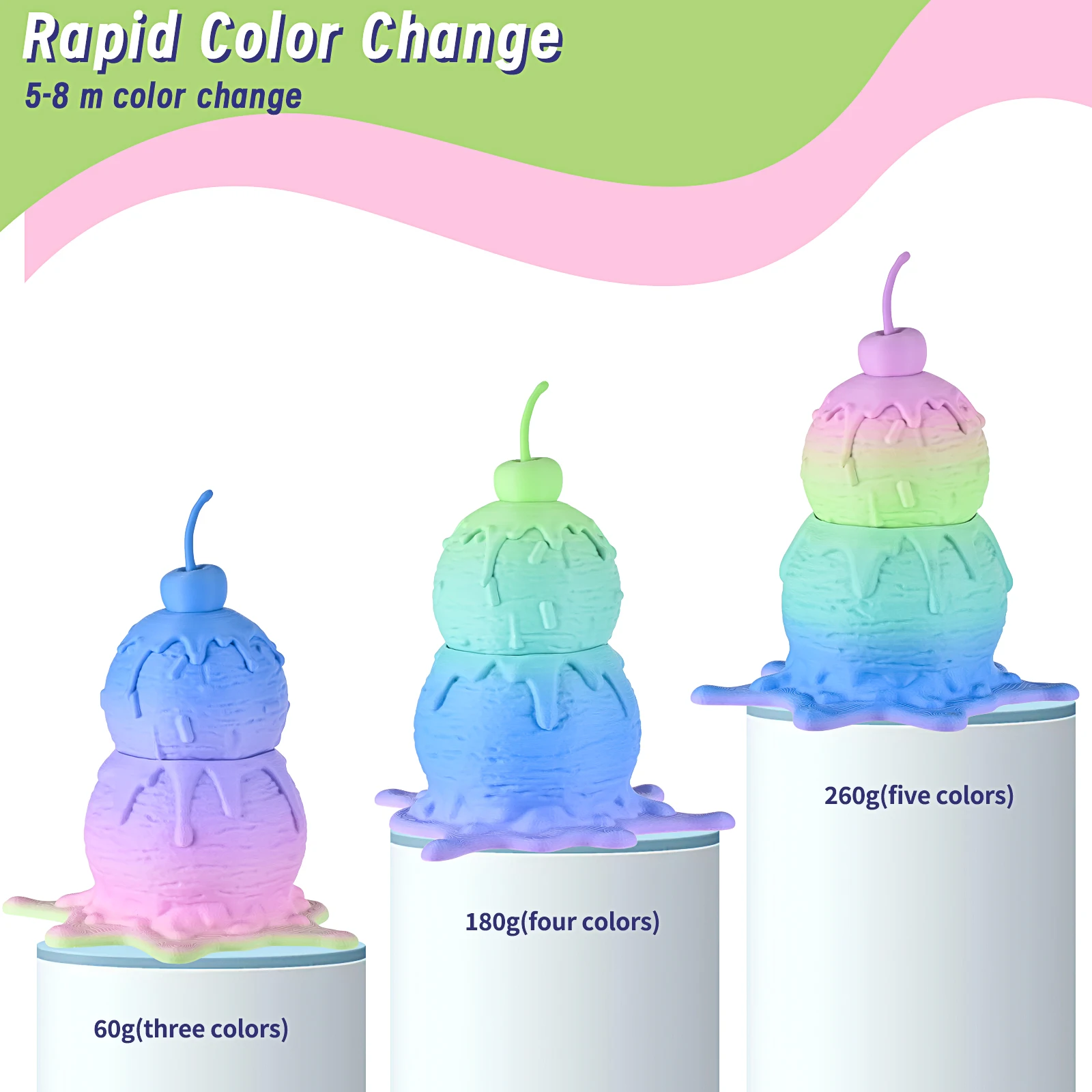 ERYONE Matte Rainbow PLA Filament 1.75mm, 5 kg – photo 2