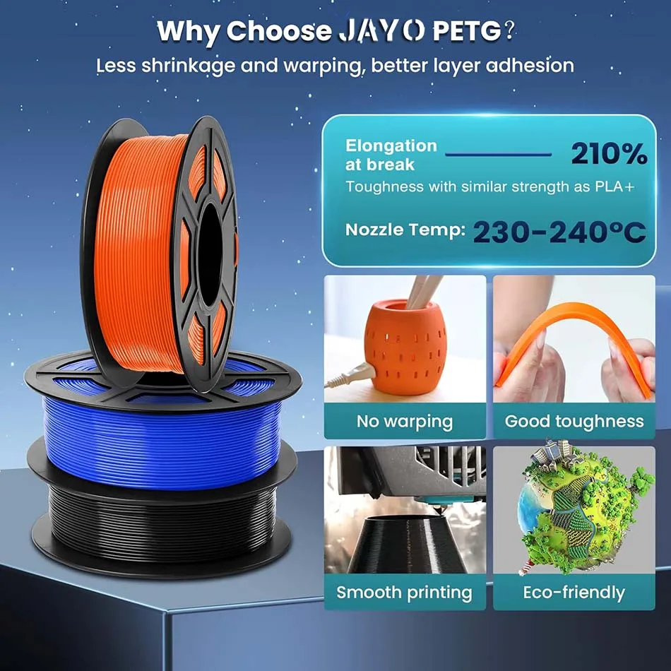 JAYO PETG Filament 1.75mm, 10 Spools – photo 4