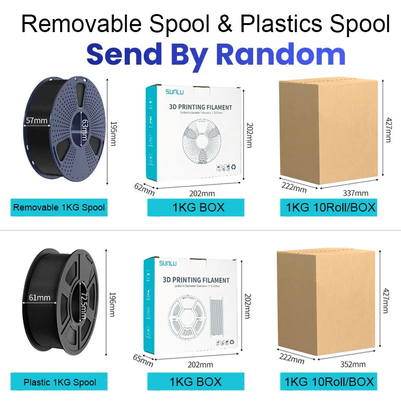 SUNLU High Speed Matte PETG Filament 1.75mm, 5 kg – photo 5