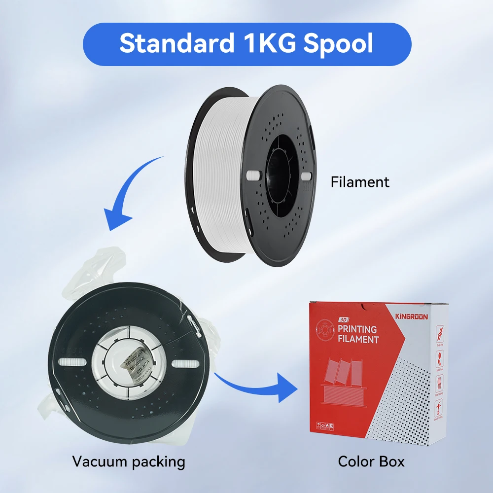Kee Pang PLA / PETG Filament 1.75mm, 5 kg Mixed Color Set – photo 5
