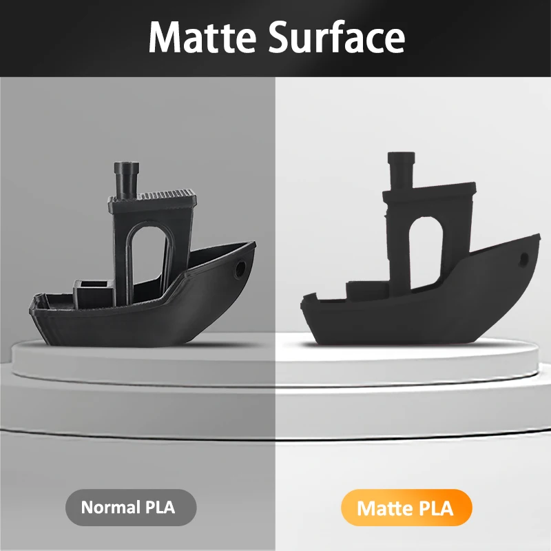 ERYONE Matte PLA Filament 1.75mm, 10 kg (10 × 1 kg) – photo 6