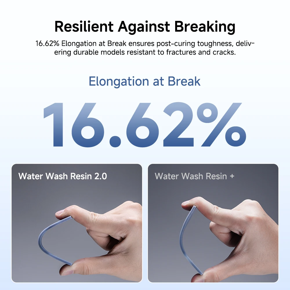ANYCUBIC Water-Wash Resin 2.0, HD Gray, 10 kg – photo 2