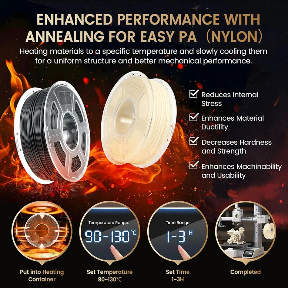 JAYO Easy PA Nylon Filament 1.75mm, 5 or 10 Rolls – photo 3