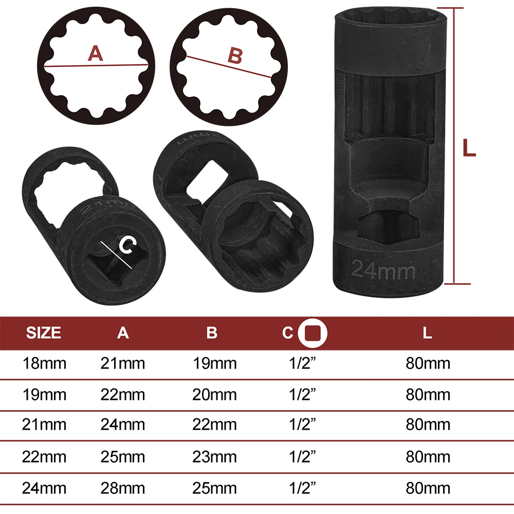UTMALL Strut Nut Socket Set, 1/2" Drive, 5 Pieces – photo 2