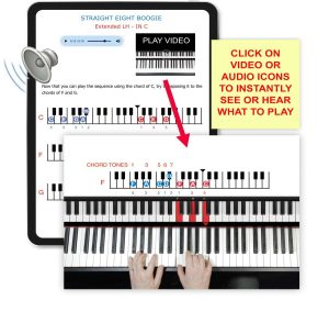 Interactive ebook page with video and audio icons above the keyboard diagram