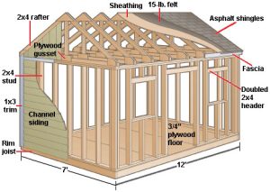 Framing diagram of a 7 x 12 ft shed with every part labeled