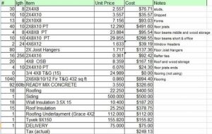 Shed materials list with items, quantities and costs