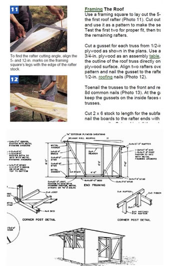 Step-by-step page on framing the roof, with photos and drawings