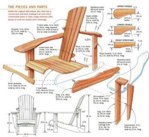 Adirondack chair plan with part drawings and measurements