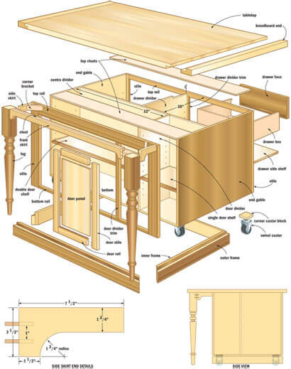 Plan drawing of a kitchen island with labeled dimensions