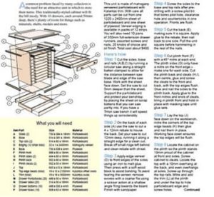Plan page with written steps and a "What you need" materials list